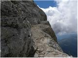 Rifugio Pederü - Piz dles Conturines